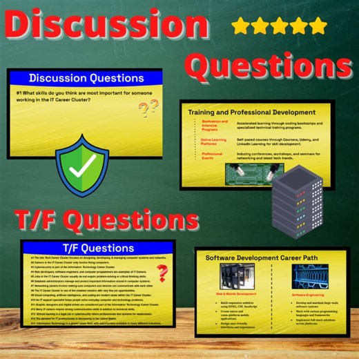 Information Technology Career Cluster Unit CTE Exploration Careers Terms, Jobs