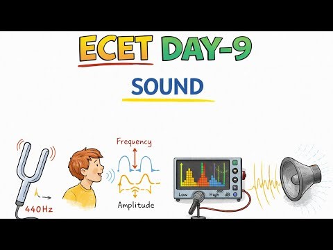 ECET physics 🚀📊 Sound 🔥 Ultrasonics and Infrasonics 💥 #ecet #tgecet #apecet #ecet_with_archana 