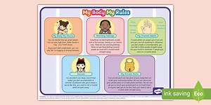 My Body My Rules Poster - National Child Protection Week