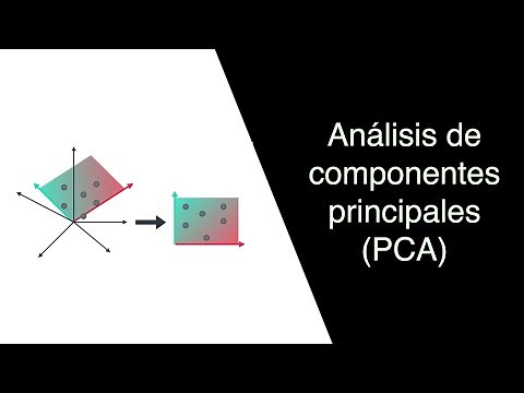 Análisis de componentes principales (PCA)