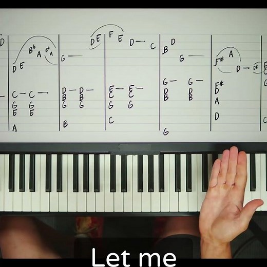 Play Billy Joel's piano parts for beginners | Learn To Play Piano with Web Piano Teacher Shawn Cheek