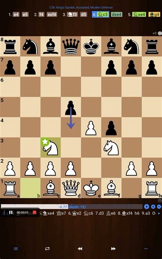 How to play Kings Gambit in Chess. #chess