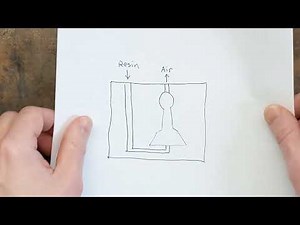 DIY RC Car Tires - Mold Design