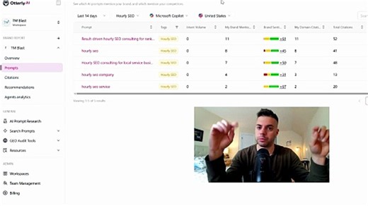 AEO vs GEO SEO Results