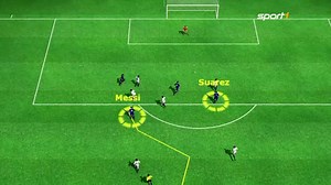 102K views · 162 reactions | Traumabend für Barca! Die Messi-Tore in der 3D-Analyse. | SPORT1 | Facebook