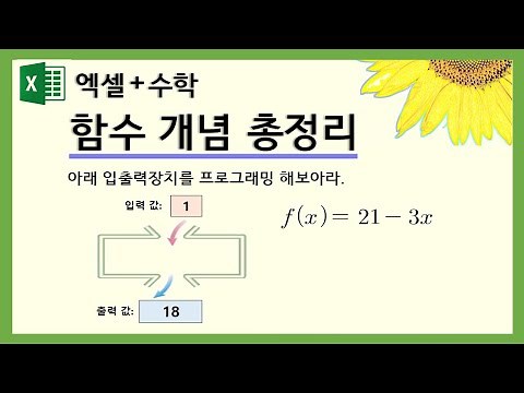 [Middle School 2nd Grade Math] Function Concept Summary (Function Meaning, Linear Function Meanin...