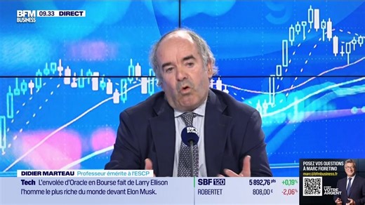 Tout comprendre sur le VIX - 11/09