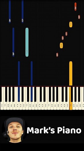 Riptide Vance Joy Piano Short! (Easy)