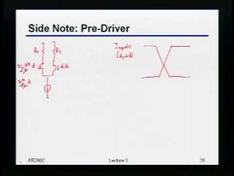 EE290C Lec04 - Basic Transmitters and Receivers (cont.)