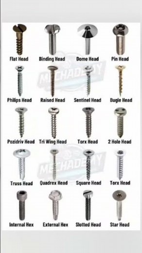 Different Types of Screw Heads Explained | Screw Head Types | Mechanical Knowledge | AJ Mathematical