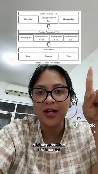 Tutorial Eviews untuk Olah Data Skripsi Mahasiswa