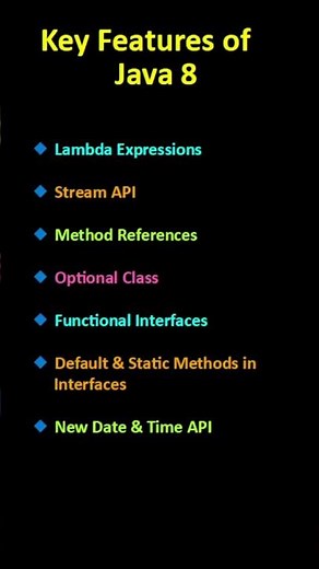 🔥 Java 8 Features Explained | Key Updates in Java 8 | Java Shorts #shorts