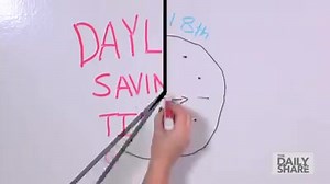 Here's why most places in the U.S. "spring forward" tomorrow: http://bit.ly/1BijlyH #DaylightSaving | HLN