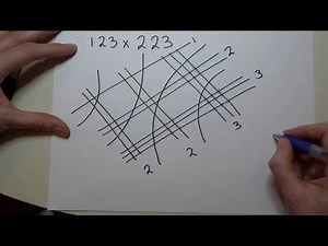 Japenese line method of multiplication 23x34 and 123x223