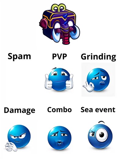 Mammoth Fruit Showcase in Blox Fruits