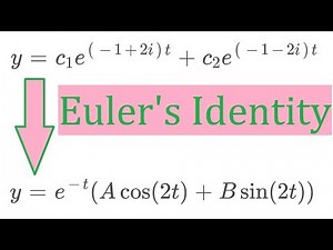 3: Complex Roots - Dissecting Differential Equations