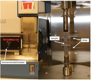 Dynamic mechanical analysis - Alchetron, the free social encyclopedia