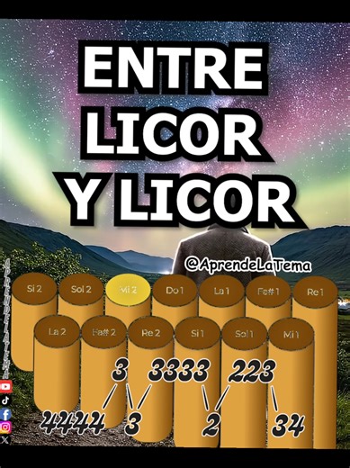 Entre Licor y Licor: Sentimientos y Recuerdos