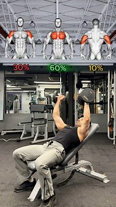 34K views · 268 reactions |  Maximize Your Upper Body Gains!   Target: Chest (60%) | Shoulders (30%) | Back (10%)**  **Dumbbell Bench Press** – Power, Precision, Progress!  **No Equipment? No Problem!** Try Enfit FREE for 30 Days! ❤️ Tag a friend who needs this! #shoulderworkout #chestday #GymHacks #fitnessmotivation | Sidfitfacts | Facebook