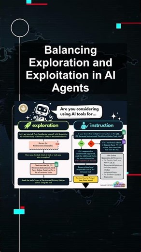 Balancing Exploration and Exploitation in AI Agents #ai #artificialintelligence #machinelearning