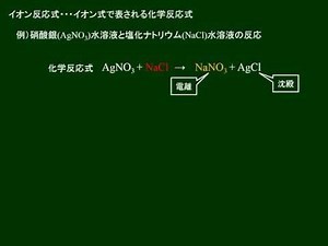 化学基礎 イオン反応式
