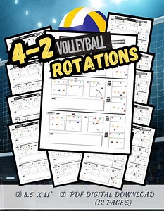 4-2 Volleyball Rotation Sheet | 12 Printable PDF Download | Volleyball Court Position Formations | All 6 Rotations With Different Variations - Etsy Canada