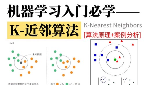 科研小白进！机器学习经典算法：K-近邻，5分钟理解KNN算法，理论 实例，太通俗易懂了！人工智能|深度学习|pytorch