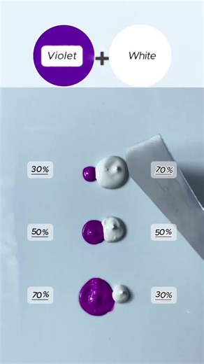 Exploring Violet and White Color Mixing Techniques