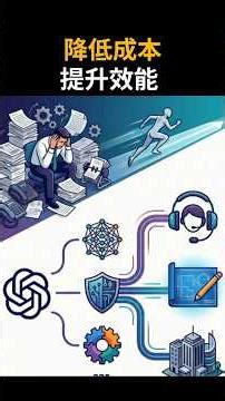 API vs. Enterprise: 企業如何選擇最合適的 AI 產品？