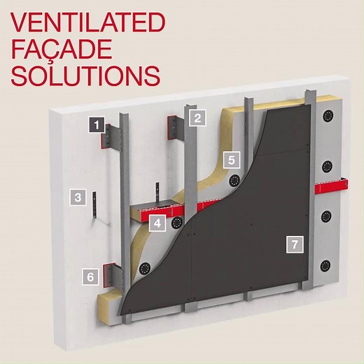 1.3K views | Do you work with light ventilated façades? Find out how...