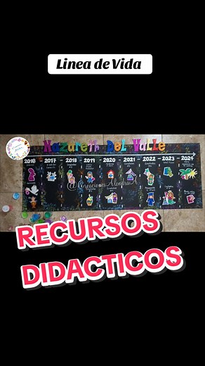 Línea de Vida: Apoyo Didáctico Creativo