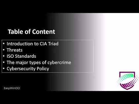 Information Security Introduction - Basics Explained