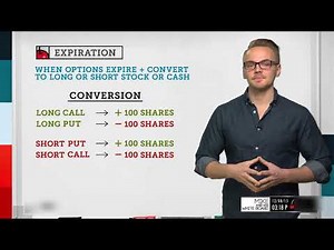 Expiration of Options Explained: Options Trading Concepts