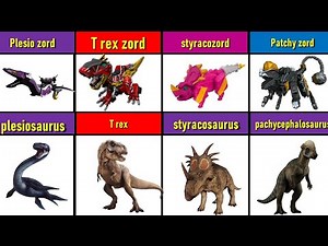 Power rangers Dino charge Zords vs Real Life.