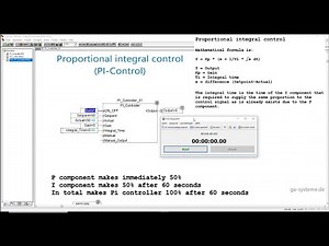 Understanding P and PI Controller programmed in codesys
