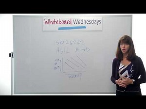 Whiteboard Wednesdays - Understanding ISO 26262 Implications for Automotive Design Teams