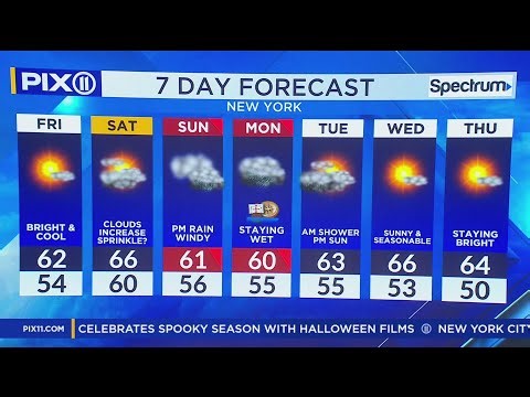 Chilly weather expected in NYC ahead of weekend