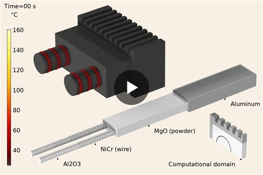 #comsol #dynamicbraking #powerelectronics #motordrives #thermalmanagement #simulation #engineering | Hossein Asghari