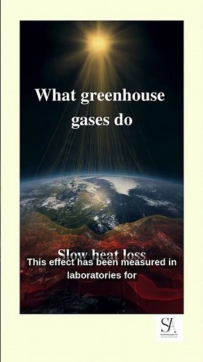 Why CO₂ Traps Heat — The Basic Physics #greenhouse effect, #co2 physics