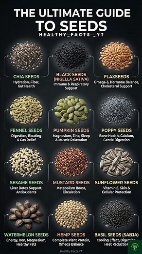 The Ultimate Guide to Seeds 🌱 | #healthfacts #seedbenefits #superfoods #healthynutrition #plantbased