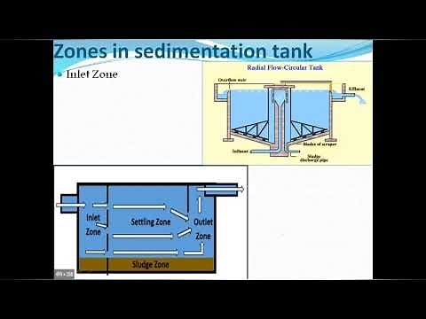 Sedimentation Tank in Water Treatment |Types of sedimentation tank | Stokes Law | Settling velocity