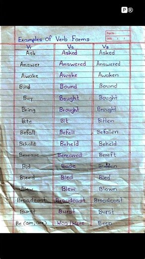 Examples Of Verb Forms ll #r_education07 #english #education #englishgrammar