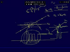 AE Lecture 30) Comparators with Hysteresis - basic introduction