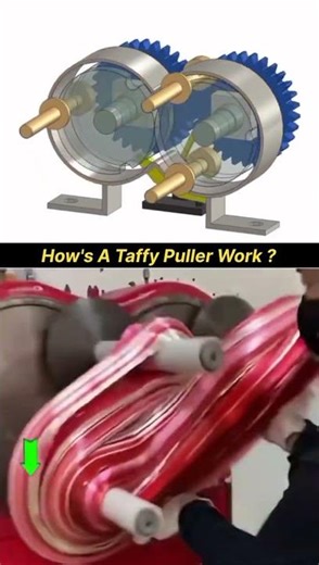 How a Taffy Puller Machine Works | Satisfying Candy Making Process Explained#shorts