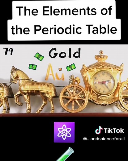 The New Periodic Table Song | Science Chemistry Elements