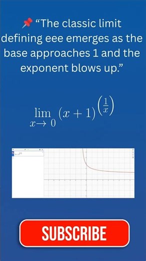 Quick Calculus: The Limit That Defines e — When the Base Hits 1 and the Exponent Explodes