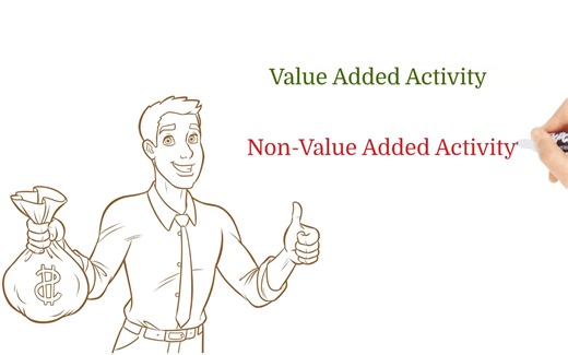 5 mins series: Value Added vs. Non-Value Added
