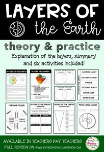 Unit: Layers of the Earth for Grades 4 and 5. (ENGLISH)