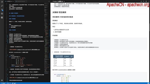 【机器学习】 第3章_决策树 - 案例1：判定鱼类和非鱼类 - ApacheCN v2.0.0