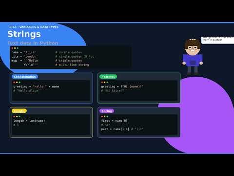Python Basics Ch.1 – Variables & Data Types | Python Tutorial for Beginners
